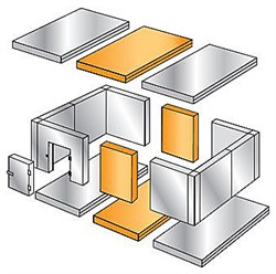Расширительные пояса POLAIR 300х2560х2200 мм E50816 - фото 2945909