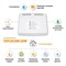 Теплоинформатор Teplocom GSM M45934 - фото 1181168 Теплоинформатор Teplocom GSM M45934 - фото 1181168