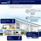 Традиционный увлажнитель воздуха REMEZair RMCL-401 M191471 - фото 2267660 Традиционный увлажнитель воздуха REMEZair RMCL-401 M191471 - фото 2267660