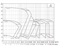 Насос вертикальный циркуляционный CNP серии TD40-21G/2 CNP100123417 - фото 2980462 Насос вертикальный циркуляционный CNP серии TD40-21G/2 CNP100123417 - фото 2980462