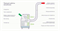 Мобильный кондиционер Funai MAC-SK35HPN03 M112350 - фото 3332977 Мобильный кондиционер Funai MAC-SK35HPN03 M112350 - фото 3332977