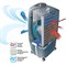 Мобильный кондиционер Honeywell CHL30XC с обогревом M11957 - фото 3333422 Мобильный кондиционер Honeywell CHL30XC с обогревом M11957 - фото 3333422