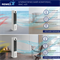 Традиционный увлажнитель воздуха REMEZair RMCL-401 M191471 - фото 3453215 Традиционный увлажнитель воздуха REMEZair RMCL-401 M191471 - фото 3453215
