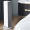 Тепловентилятор Xiaomi Smartmi Smart Fan Heater M189757 - фото 3468055 Тепловентилятор Xiaomi Smartmi Smart Fan Heater M189757 - фото 3468055