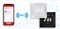 Терморегулятор для теплого пола Thermo Thermoreg TI-700 NFC White M188852 - фото 4660344 Терморегулятор для теплого пола Thermo Thermoreg TI-700 NFC White M188852 - фото 4660344