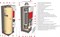 Комбинированный котел ACV HeatMaster 100 N V15 M34502 - фото 4904689 Комбинированный котел ACV HeatMaster 100 N V15 M34502 - фото 4904689