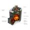 Дровяная печь TMF Компакт 2017 Carbon ДА терракота M181023 - фото 5343294 Дровяная печь TMF Компакт 2017 Carbon ДА терракота M181023 - фото 5343294