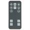Проветриватель Soler & Palau CAD 60 RD (RESPIRO-150 RD) M68559 - фото 5666772 Проветриватель Soler & Palau CAD 60 RD (RESPIRO-150 RD) M68559 - фото 5666772