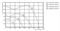 Жаростойкий кухонный вентилятор Lessar LV-FKE 160-1-ECO E15 M195855 - фото 5961040 Жаростойкий кухонный вентилятор Lessar LV-FKE 160-1-ECO E15 M195855 - фото 5961040