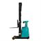 Ричтрак PROLIFT PRO RV 16100 862-155038 - фото 6023101 Ричтрак PROLIFT PRO RV 16100 862-155038 - фото 6023101