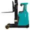 Ричтрак PROLIFT PRO RV 16100 862-155038 - фото 6023102 Ричтрак PROLIFT PRO RV 16100 862-155038 - фото 6023102