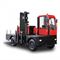 Погрузчик боковой вилочный OXLIFT CCCD50 5000 кг 3,6 м 354-083193 - фото 6024547 Погрузчик боковой вилочный OXLIFT CCCD50 5000 кг 3,6 м 354-083193 - фото 6024547