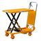 Гидравлический подъемный стол SMARTLIFT PT 300A 300 кг  815х500 мм  0,9 м 306-154960 - фото 6034375 Гидравлический подъемный стол SMARTLIFT PT 300A 300 кг  815х500 мм  0,9 м 306-154960 - фото 6034375