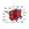 Ручной заливщик швов RR-SYSTEMS ПКЗ-70 893-147198 - фото 6065440 Ручной заливщик швов RR-SYSTEMS ПКЗ-70 893-147198 - фото 6065440