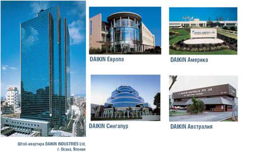 Официальный интернет-магазин по продаже Daikin